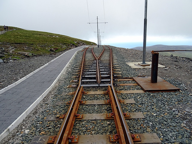 File:The point at summit station (geograph 5044870).jpg