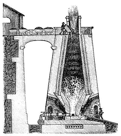 ancient blast furnace