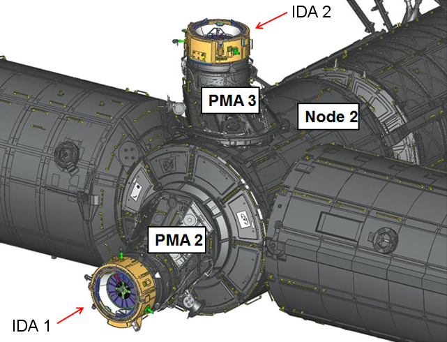 File:IDA former planned locations on ISS.png