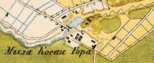 Manor Kosaya Gora no mapa de 1885