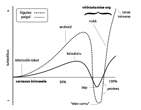 File:Mori ÕõvaOrg.png