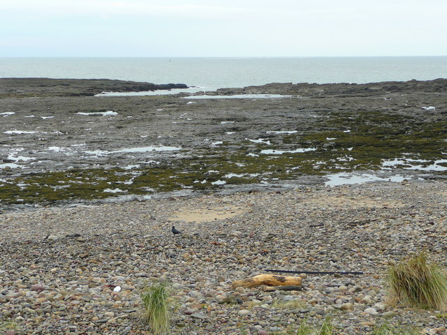 Sker Point