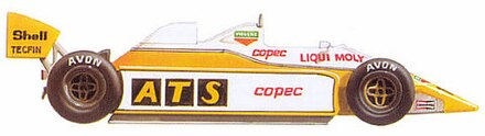 ATS D5 de la saison 1981