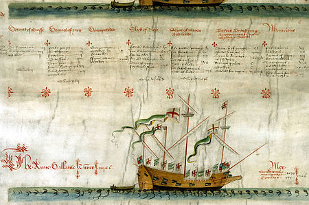 A worn parchment document with several columns of text above a picture of a small sailing vessel.