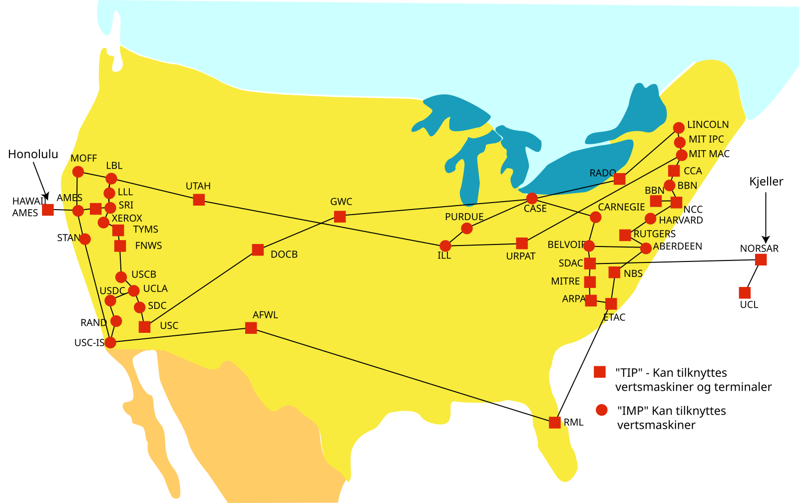 Компьютерной сети arpanet