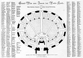 Lithographie. Grund-Plan vom Innern der Pauls-Kirche, mit Angabe der Plätze sämtlicher Mitglieder der deutschen National-Versammlung, 1848.