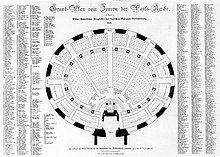 Seating arrangements of the deputies in the Paulskirche Bilderrevolution0085.jpg