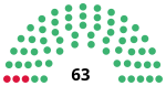 Cámara de Diputados de Bolivia elecciones 1921.svg