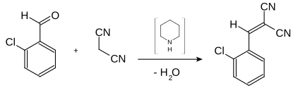 Preparation of CS CS-Gas-Synthese.svg