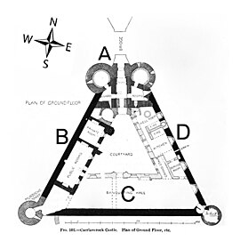 The castle ground floor plan from MacGibbon and Ross, showing the ranges of the building. Caerlaverock Castle, ground floor plan, annotated with Ranges.jpg