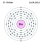 Электронная оболочка 067 Holmium.svg