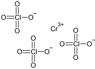 Chromium(III) perchlorate Chemical compound