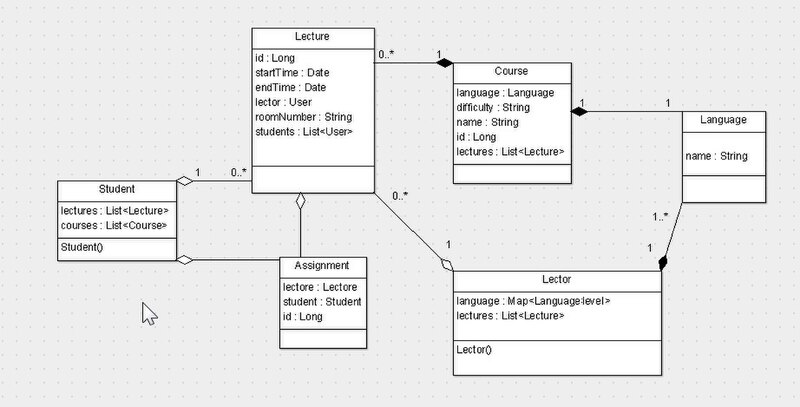 File:ClassDiagramm1.jpg