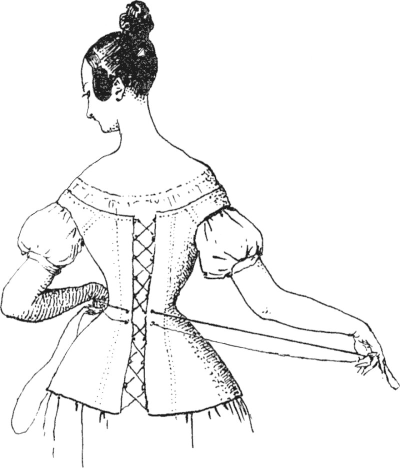 File:The effect of bending forward when seated with and without corsets.gif  - Wikimedia Commons