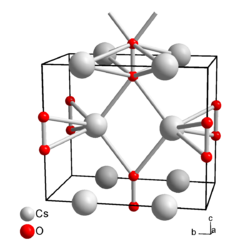 Unit cell of cesium peroxide