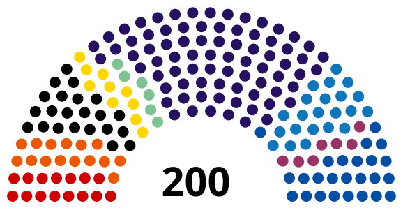 Volby Do Poslanecké Sněmovny Parlamentu České Republiky 2021