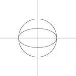 x2 + 4 y2 - 1 = 0 とは、交叉数 2 の交点を2つ持つ