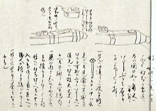 <span class="mw-page-title-main">Artillery of Japan</span>