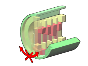 Wafer tumbler lock: without a key in the lock, the wafers (red) are pushed down by springs. The wafers nestle into a groove in the lower part of the outer cylinder (green) preventing the plug (yellow) from rotating.