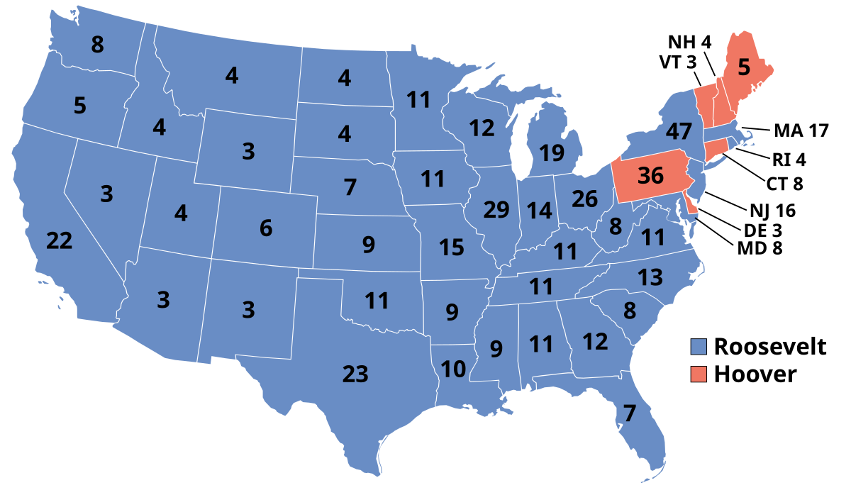 Herbert Hoover Presidency Chart