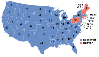 1932 United States presidential election Election of 1932