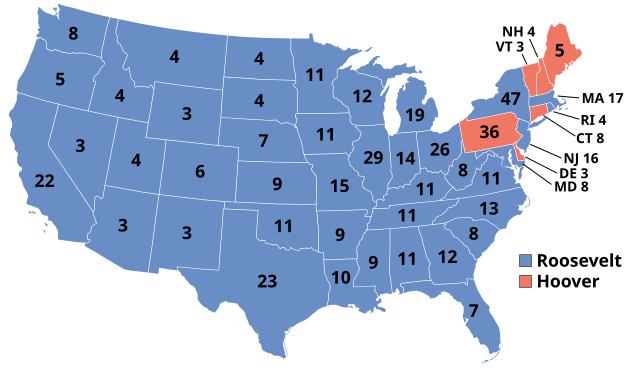 Kort over, hvem, der vandt hvilke delstater (blå=Roosevelt, rød=Hoover)