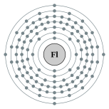 <span class="inline-unihan" style="border-bottom: 1px dotted; font-variant: normal;cursor: help; font-family: sans-serif, &#039;FZSongS-Extended&#039;, &#039;FZSongS-Extended(SIP)&#039;, &#039;WenQuanYi Zen Hei Mono&#039;, &#039;BabelStone Han&#039;, &#039;HanaMinB&#039;, &#039;FZSong-Extended&#039;, &#039;Arial Unicode MS&#039;, Code2002, DFSongStd, &#039;STHeiti SC&#039;, unifont, SimSun-ExtB, TH-Tshyn-P0, TH-Tshyn-P1, TH-Tshyn-P2, Jigmo3, Jigmo2, Jigmo, ZhongHuaSongPlane15, ZhongHuaSongPlane02, ZhongHuaSongPlane00;" title="字符描述：⿰钅夫 &#10;※如果您看到空白、方块或问号，代表您的系统无法显示该字符。">𫓧</span>的电子层（2, 8, 18, 32, 32, 18, 4 （预测））