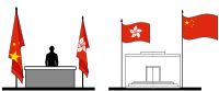 Flag flying protocol of Hong Kong SAR and PRC.svg