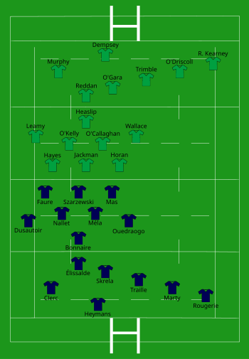 France vs Ireland 2008-02-09.svg