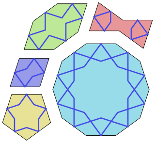 <i>Girih</i> tiles Five tiles used in Islamic decorative art