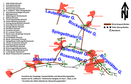 Grundriss Gruben Oberharz