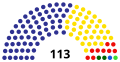 Miniatura de la versión del 02:24 31 ene 2023