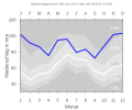 Thumbnail for version as of 19:14, 11 February 2008