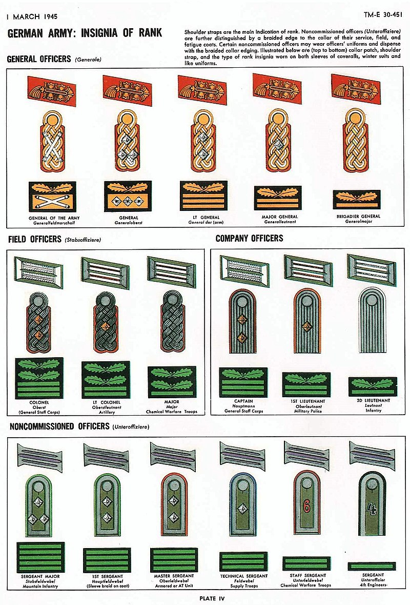 ww2 german military patches