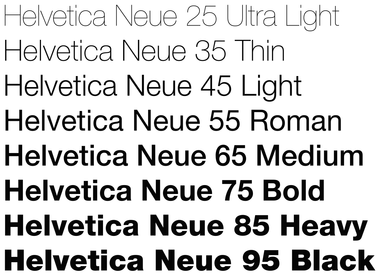 The varying font weights of Helvetica Neue. 