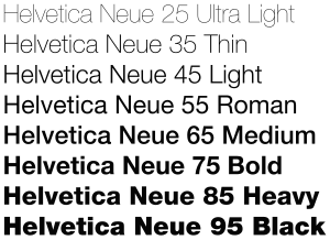 Font