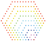 153 är det nionde hexagontalet. Bilden visar 153 punkter.