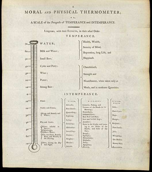 File:Hints designed to promote beneficence... Wellcome L0063969.jpg