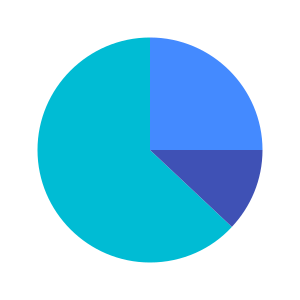 Icons8 flat pie chart.svg