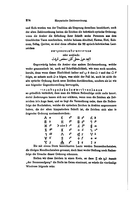Sabaean letter examples on page 274 of the book "Illustrirte Geschichte der Schrift" by Carl Faulmann, 1880