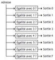 Vignette pour la version du 23 octobre 2013 à 12:24