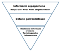 Inverted pyramid 2-EU.png