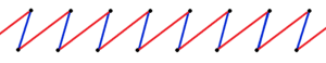 apeirogon isogonal skew-unequal-backwards.png