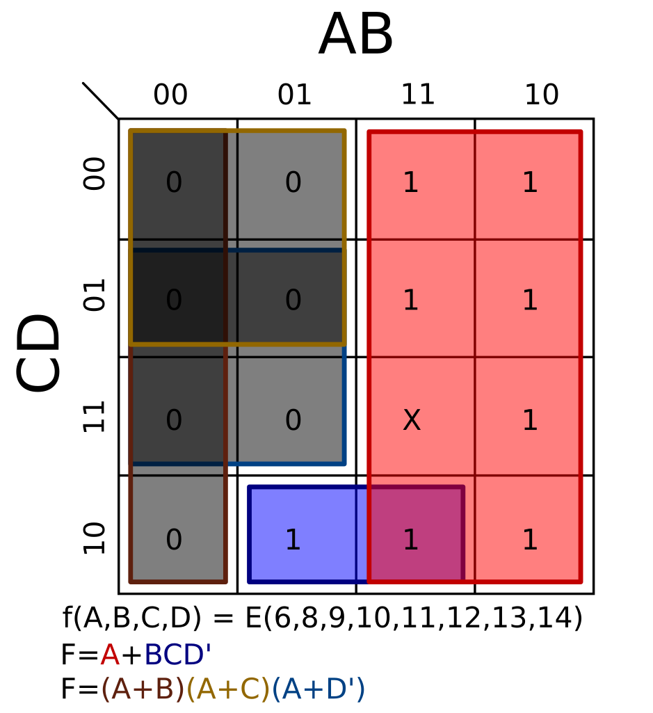 Filek Map 6891011121314 Dont Caresvg Wikimedia