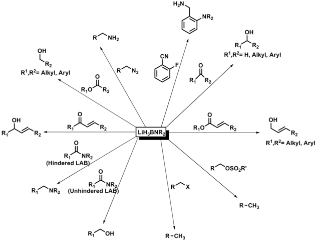 Reactions of LAB. LAB Reagent.png