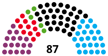 Landtag of Sachsen-Anhalt 2016.svg