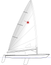 Laser Radial.svg 