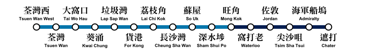 File:MTR 1970 Plan Tsuen Wan Line Map.png - 維基百科，自由的百科全書