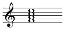 Dominant seventh (V7) and incomplete dominant seventh (viio) in C major: G7 and bo chords Playⓘ.