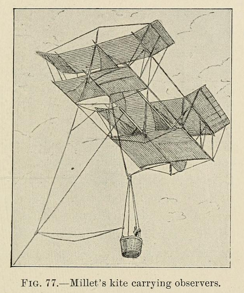 File:Millet's kite carrying observers, Airship past n present InternetArchive.tif